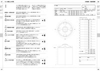 工業・プラント用 製品カタログ p20